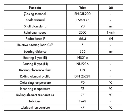 FVA-Table1.jpg