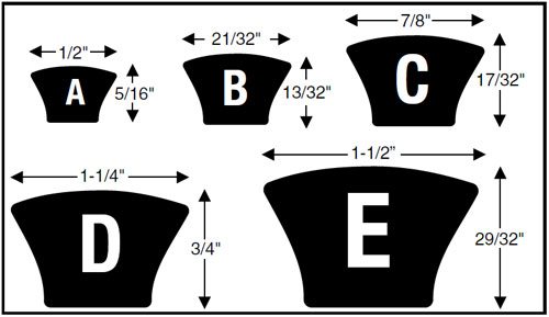 O/Z Section Rubber V Belt Variations Size 